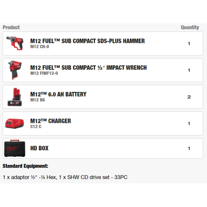 Набір з двох інструментів безщіткових акумуляторних M12 FPP2BP-602X POWER PACK MILWAUKEE